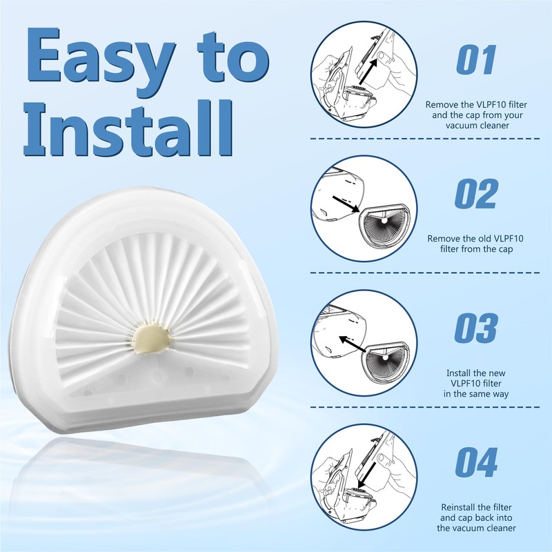VLPF10 Replacement Filters Compatible with Black and Decker Dustbuster Hand