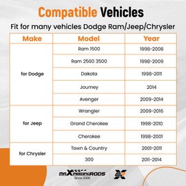 maXpeedingrods 7 Way Pin Trailer Tow Wiring Connector Plug 56038366AB for Jeep Wrangler Grand Cherokee Cherokee, for Dodge Ram 1500 2500 3500 Caravan Durango, for Chrysler Town & Country