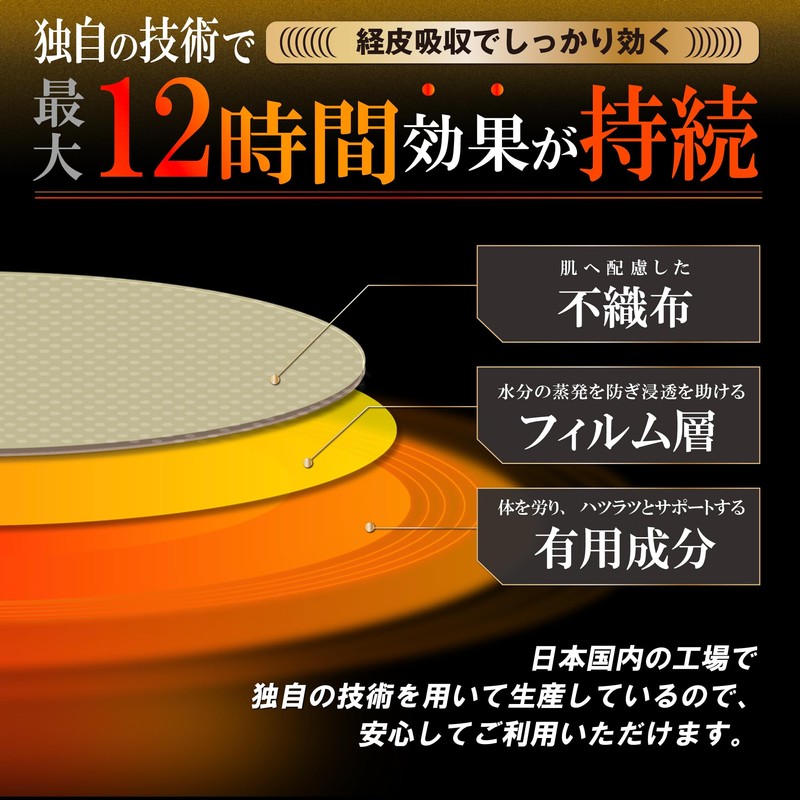 元祖【貼るウコン】貼るだけパッチ ウコン オルニチン 高麗人参 (2枚×3袋)