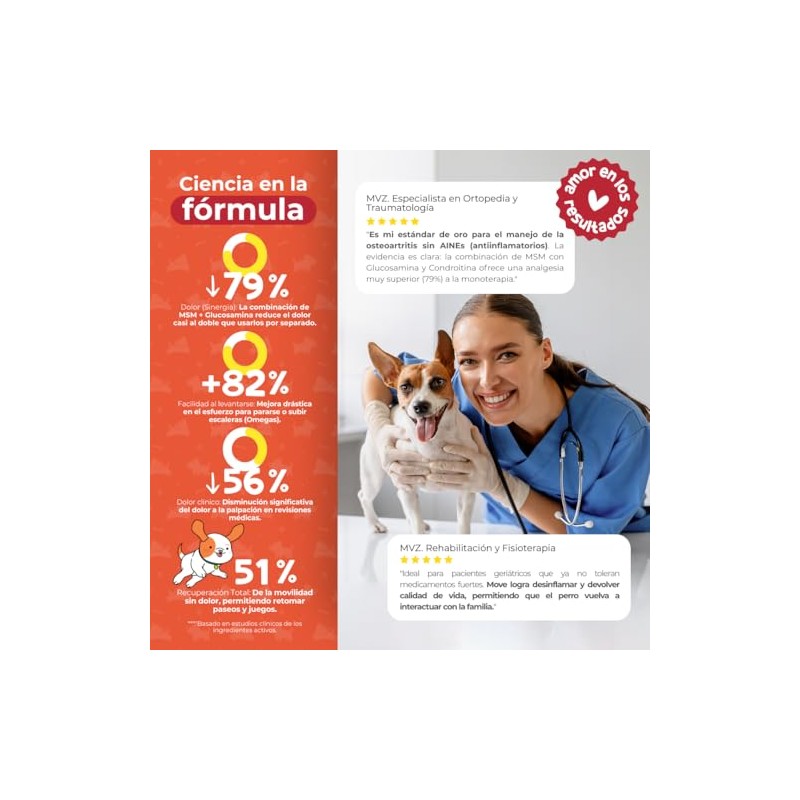 Waggys Move, Suplemento Articular con Glucosamina para Perros, 60 pzs