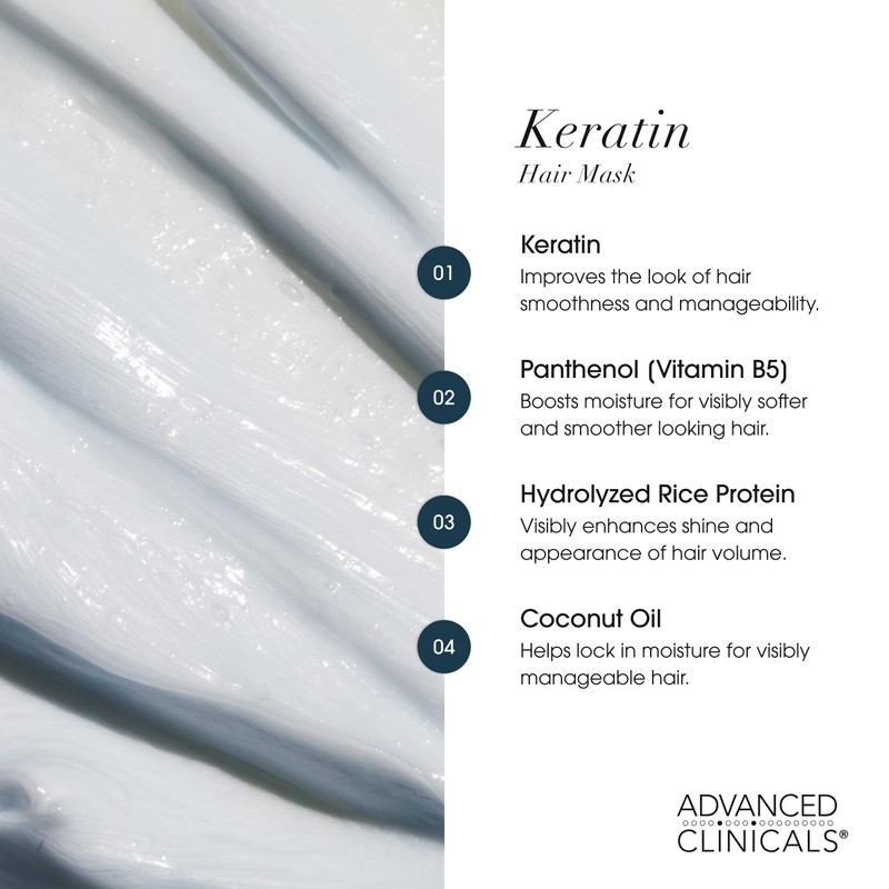Non-genuine item, parallel import Advanced Clinicals, 340g (12oz) [Possible defects]
