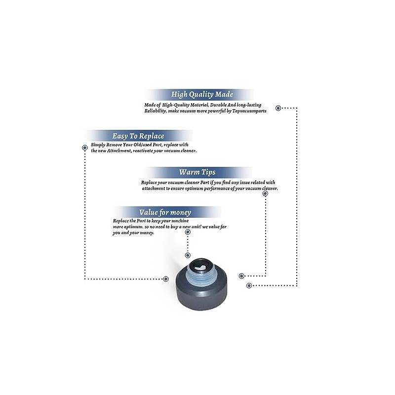 Replacement Part For Hoover FH50700 Vacuum Solution Tank Cap #