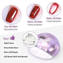 UV Light for Nails Lamp - Easkep 86W UV LED Nail Lamp Gel Nail Polish Curing Dryer for Salon 4 Timer Setting Auto Sensor Machine (Taro)