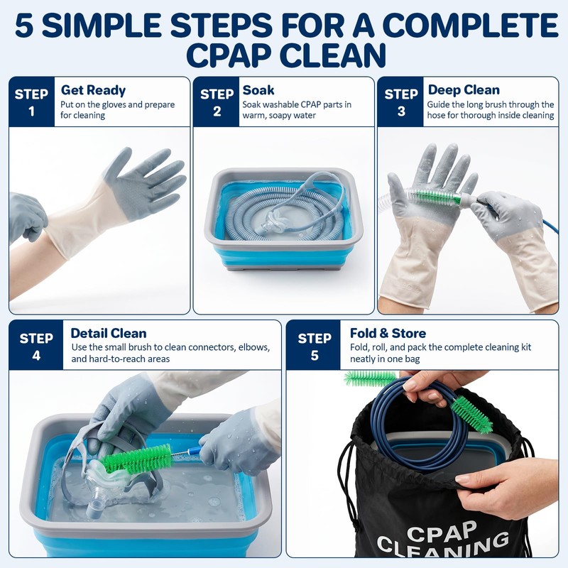 5-Piece CPAP Cleaning Kit for CPAP Hose & Mask, CPAP