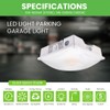 GREENLIGHTDEPOT LED Canopy Light - 75W - Outdoor Parking Garage