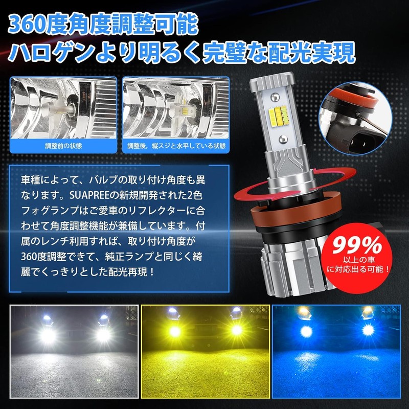 Suparee H8 LED Fog Light, 3 Color Switching, H11 LED