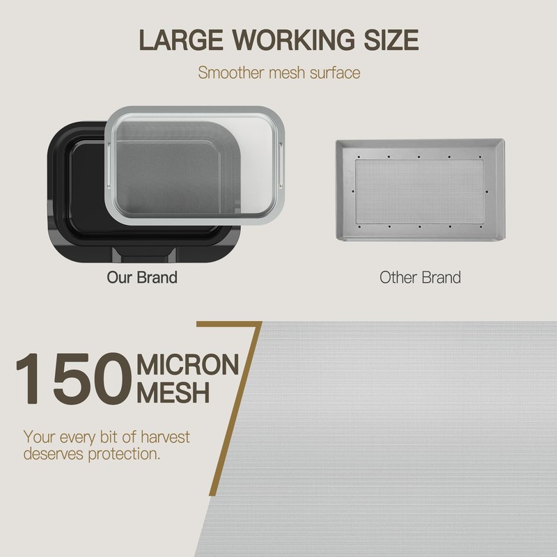 somwherr Tray with Replaceable 150 Micron Fine Mesh Screen &