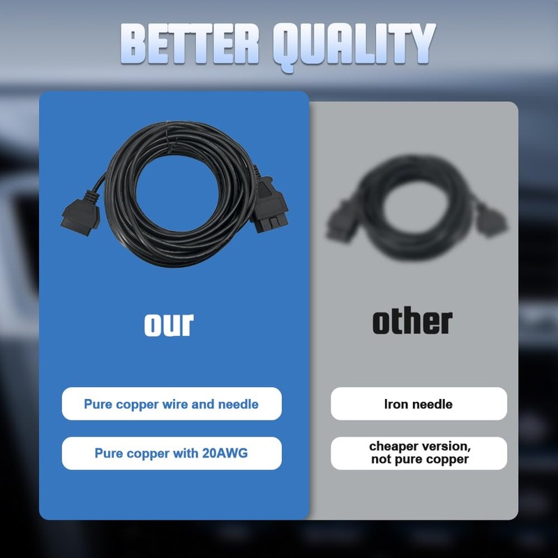 OBD2 Extension Cable 49.21FT Male to Female Diagnostic Extender Adapter