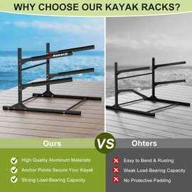 FitiRoker Freestanding Kayak Rack – Adjustable 2/3/4-Tier Stand for Kayaks, Canoes, and SUPs, Heavy-Duty Indoor/Outdoor Storage with Rubber-Coated Arms (2-Tier)