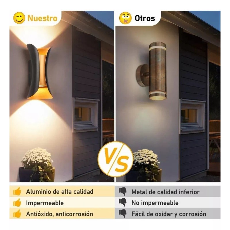 CL Lampara Led De Pared Para Interior Exterior De 6w