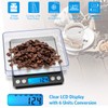 Amir Precision Scales 0.01 g, Digital Scales 0.01/500 g, Black