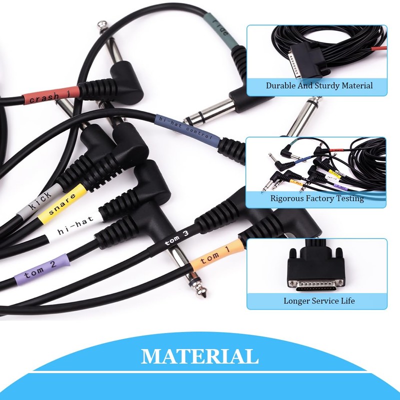 gtpartes Cable Harness Snake Loom for Alesis Drum Module Surge