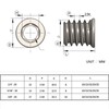 Wadayu 100pcs Threaded Inserts for Wood, Screw in Nut Fastener