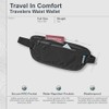 Cocoon Secret Waist Wallet Silk - Belt Bag / Bum
