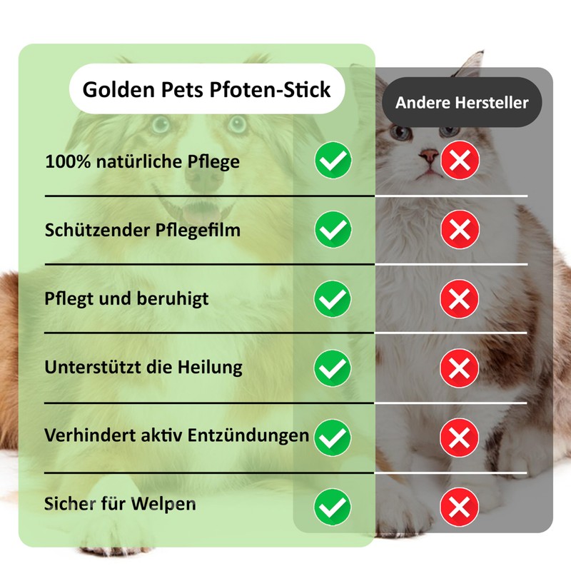 Golden Pets Paw Stick for Dogs & Cats