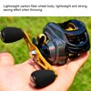 PRO BEROS Baitcasting Reel 18+1BB 7.2:1 Gear Ratio Magnetic Brake