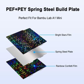 HIKUDIY 184x184mm PEF+PEY Build Plate for Bambu Lab A1 Mini, Rainbow Confetti PEF+Galaxy PEY Spring Steel Plate Print Bed for Bambu Labs 3D Printer