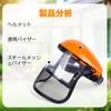 DeeRace Forestry Helmet Chainsaw Helmet Grass Cutting Face Shield Guard