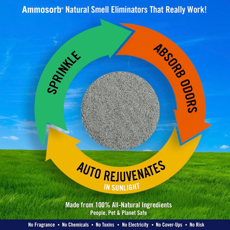 AMMOSORB Natural Ammonia Odor Elimination Deodorizer Granules: 2 lb.