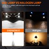 SHENKENUO H1 CSP LED Headlight Kit Bulbs High Low Beam