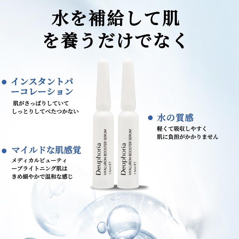 [Advanced Repair Serum] Hyaluronic Acid Solution (1 Set), Made in