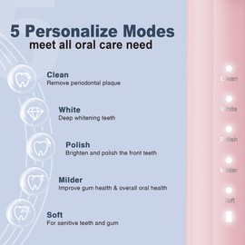 7AM2M 7AM2M Sonic Electric Toothbrush for Adults and Kids, with 8 Brush Heads and Travel Case,5 Modes with 2 Minutes Build in Smart Timer, One Charge Use for 90 Days, Rechargeable Toothbrushes(Pink)