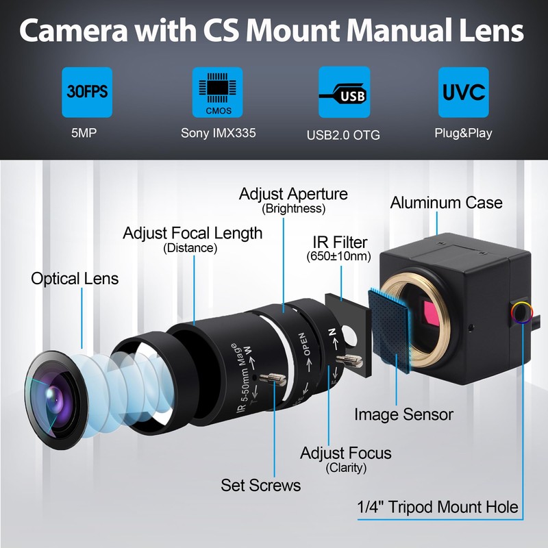 Svpro 5MP 30fps USB Camera with 2.8-12 mm Zoom Lens,