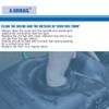 Fuel Pump Replacement for 2004 2005 2006 2007 Chevy Silverado