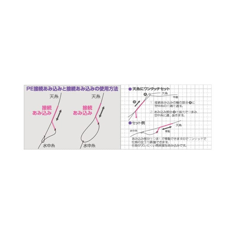 Owner (Owner) daini-ma Connection amikomi 0.6 # # # #
