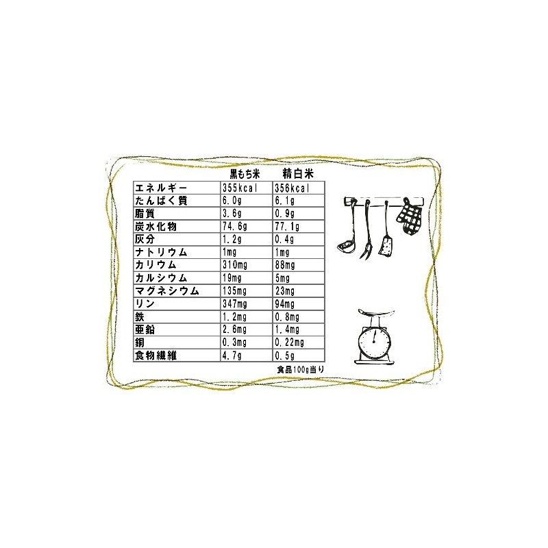 Black Mochi Rice, 5.3 oz (150 g), Made in Japan,