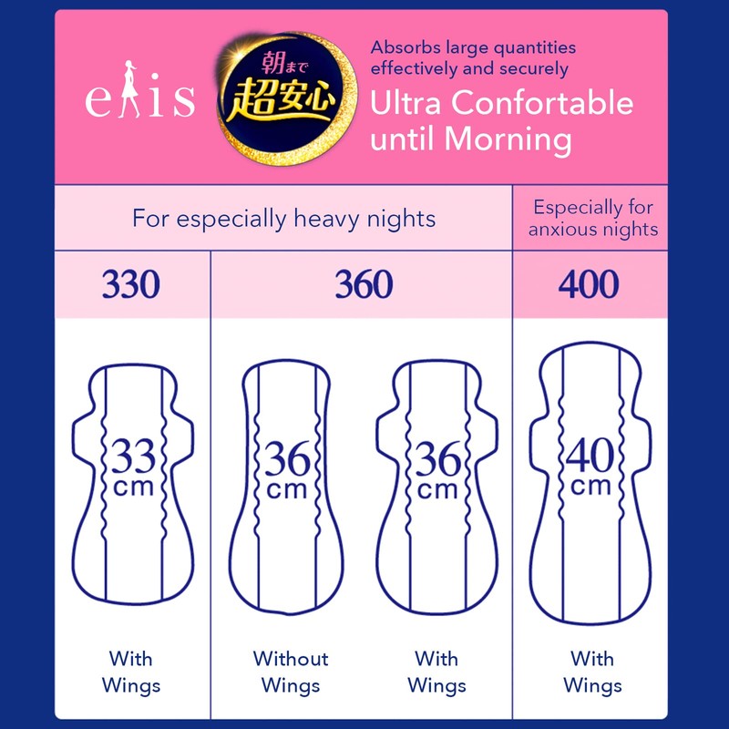 Ellis 505-892079-00 Super Safe Until Morning 360 with Wings, Pack