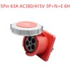 IEC 60309 Waterproof Industrial Connector Socket, 5Pin 63A 380V-415V 3P+E+N