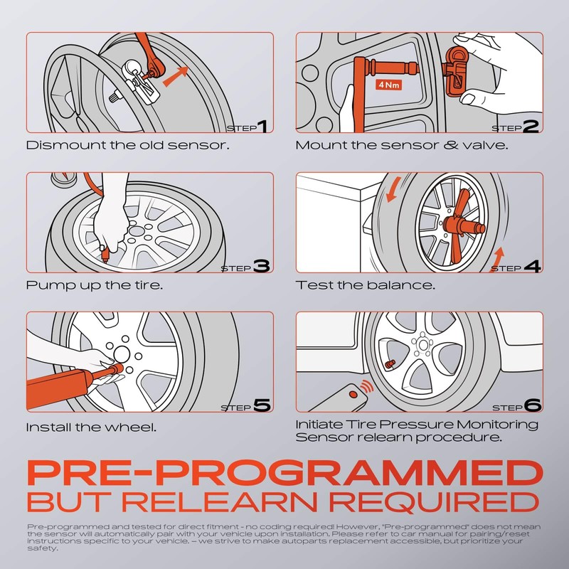 A-Premium 433MHz Pre-Programmed TPMS Sensor Tire Pressure Monitoring Sensor