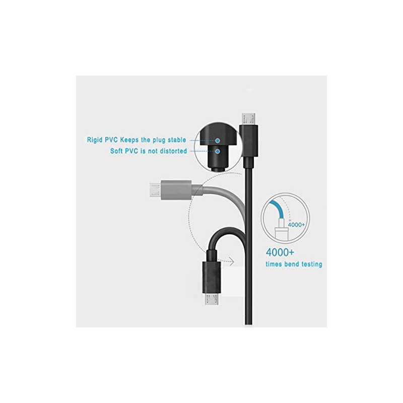USB Charging Cable Power Cord Compatible for Garmin Dash Cam