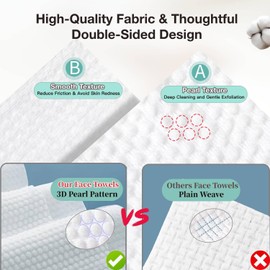 TOP-TIP'S Top-Tip's BabySoft 100% Pure Cotton Disposable Face Towels, Lint-Free Dry Wipes for Babies and Sensitive Skin, Ultra Soft Facial Tissue, 7.88x10, 40 Count