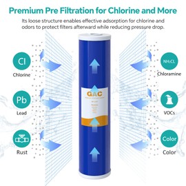 SimPure 5 Micron 20" x 4.5" GAC Granular Carbon Whole House Water Filter