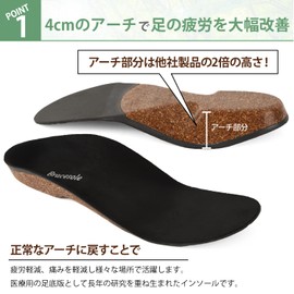 Bracesole Insole, Arch Support, Arch Insole, Shock Absorption, Memory Foam, Standing Work, Cork, Adjustable Size, High Arch, 9.8 - 10.0 inches (25 - 25.5 cm)