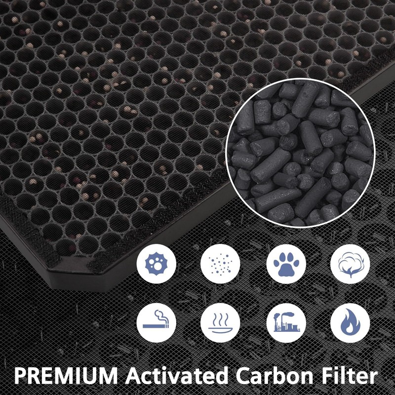 3500 Replacement Filter Compatible with Air Doctor 3000, 3500 &