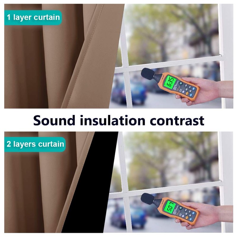 NICETOWN Thermal Insulated 100% Blackout Curtain, Noise Reducing Performance Grommet