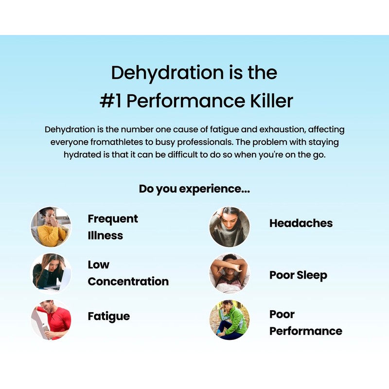 SOS Hydration, Electrolyte Powder Packets – Low-Calorie, Low Sugar, Rapid