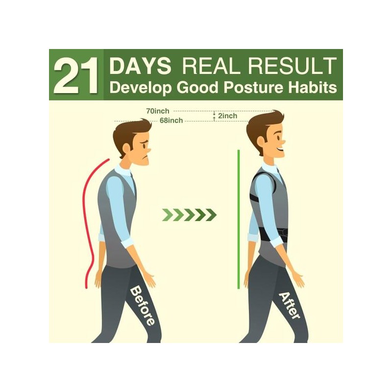 ZHUNPOCT 허리 굽힘, 척추측만 및 압박 골절 남성과 위한 ZHUNPOCT