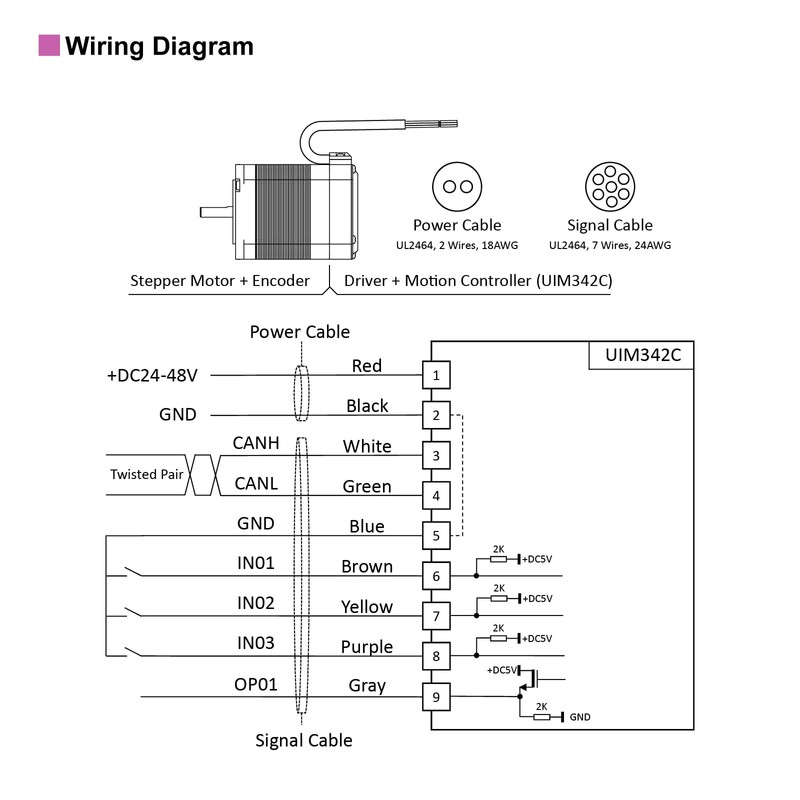 UIROBOT Nema 23 57mm Stepper Motor, Integrated Servo System Smart