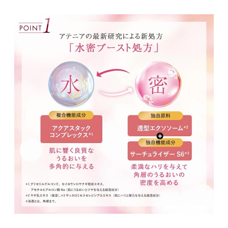 Attenir Primer Shot Refill, Includes Refill & Exclusive Case (1.4