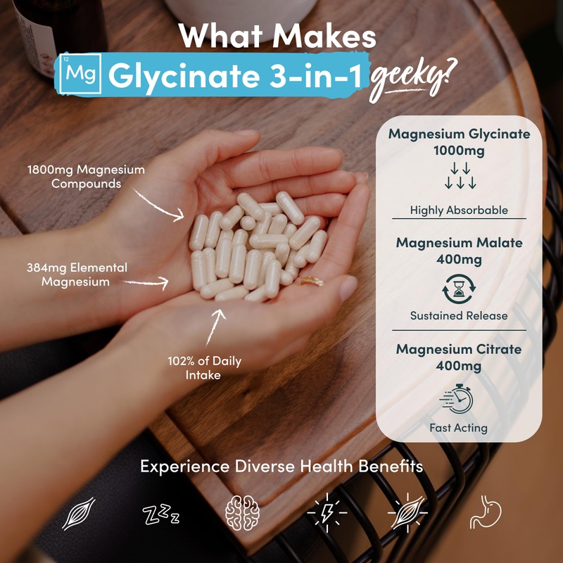 Magnesium Glycinate 3-in-1 Complex - 1800mg Supplements as Bisglycinate, Citrate