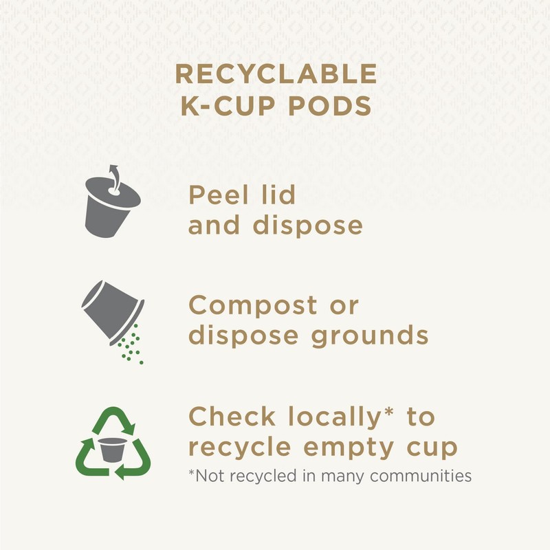 Peet's Coffee, Medium Roast K-Cup Pods for Keurig Brewers -
