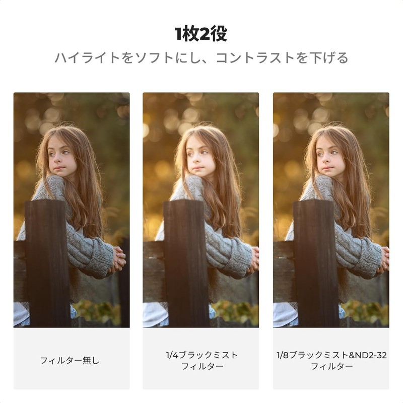 K&F CONCEPT 49mm 1/8 Black Mist & ND2-32 Filter Multifunction