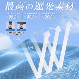 Shishivera Parasol, Ultra Lightweight, 9.0 oz (255 g), UV Reduction, 100% Total Light Blocking, Heat Shield, Automatic Opening/Closing Umbrella, Compact, Folding Parasol, UV Protection, Windproof,