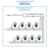ELEGLO 12 Pack 3W Low Voltage Led Landscape Lights,12V/24V AC/DC
