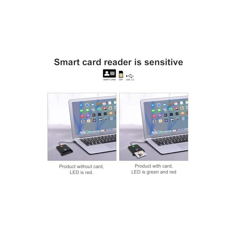 ZOWEETEK CAC Reader USB C, lector de tarjetas CAC militar,