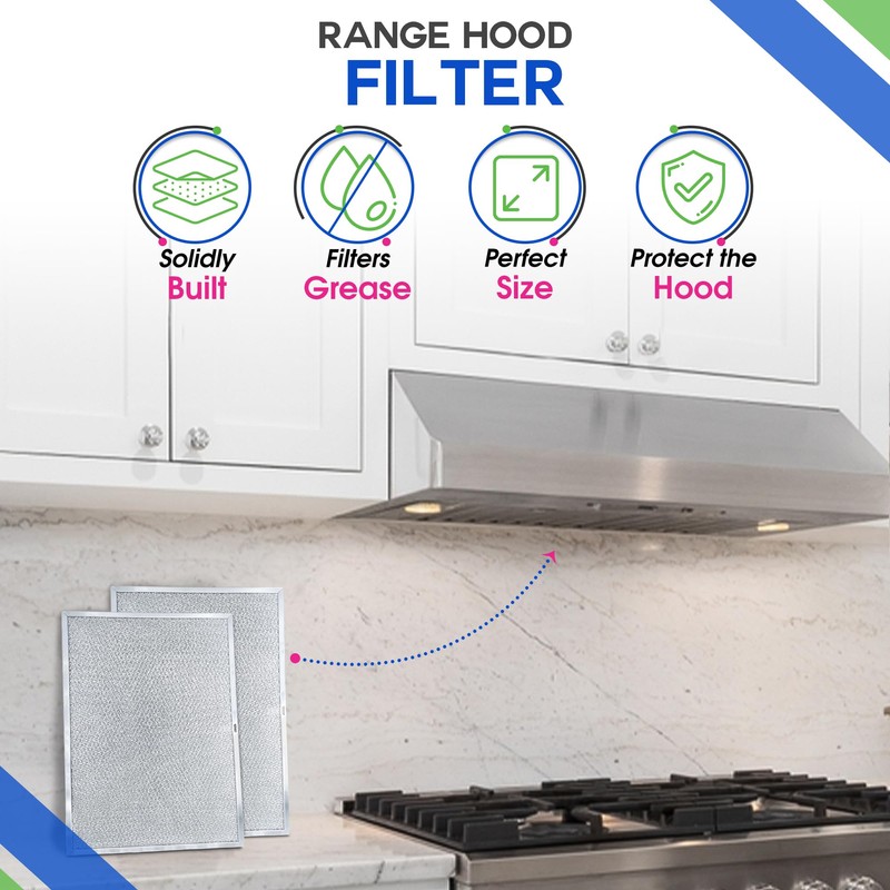 Bagean Stove Hood Vent Filter 11.81"x17.32" BPS1FA36 Compatible with Broan